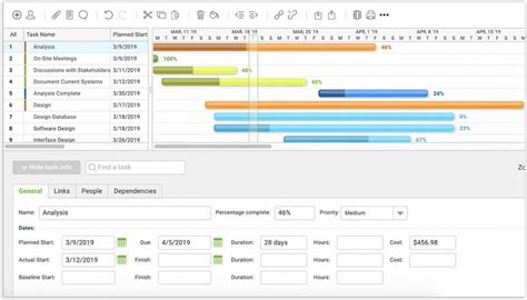 23 Best Project Tracking Software To Stay On Schedule .